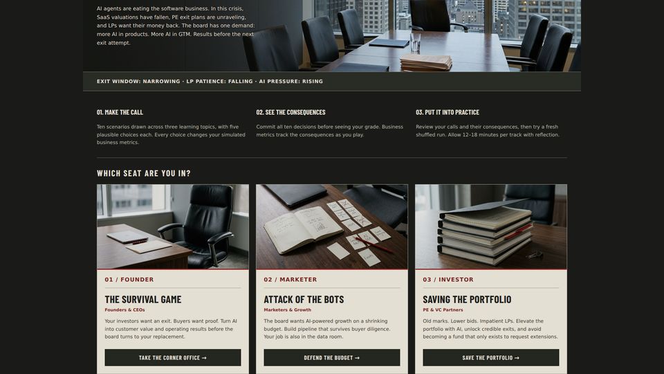 Choosing a seat: Founder, Marketer or Investor